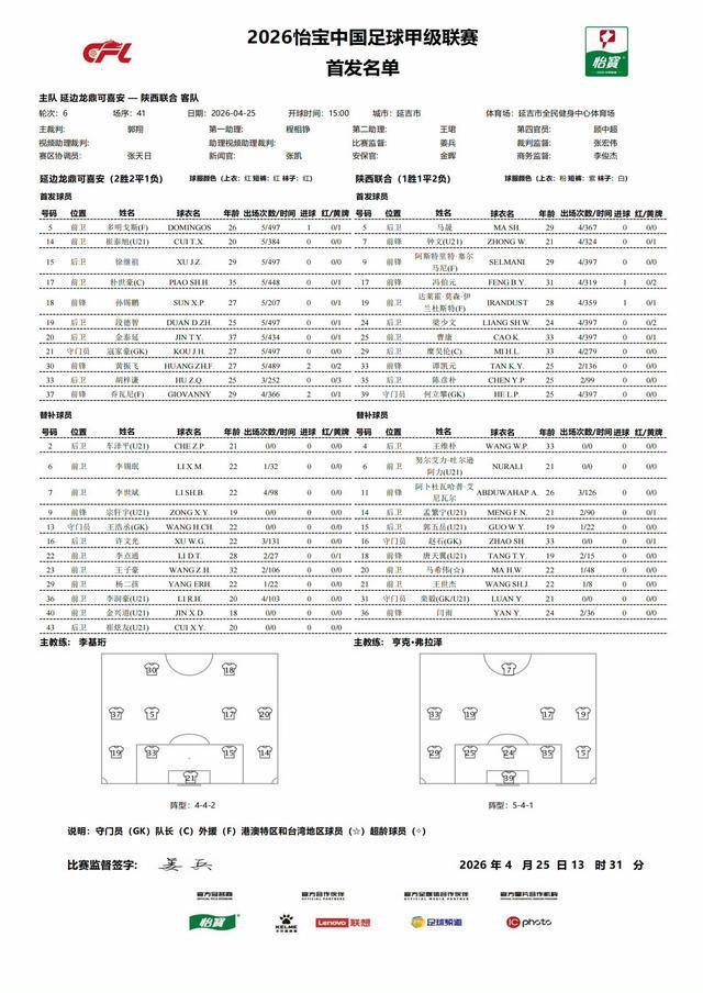 延边龙鼎vs陕西联合：双方均2外援首发，冯伯元、金泰延出战